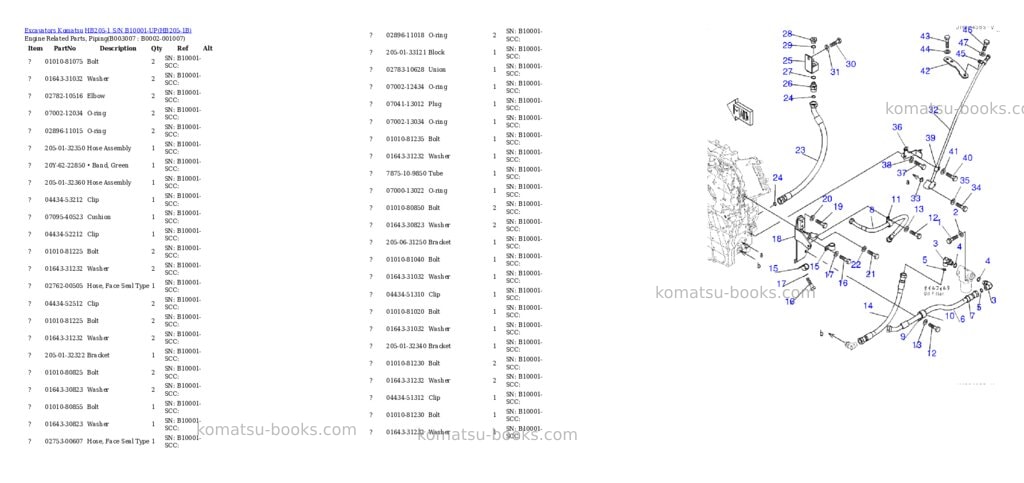 Komatsu hb205-1 s/n b10001-up Parts catalog cover Page 8