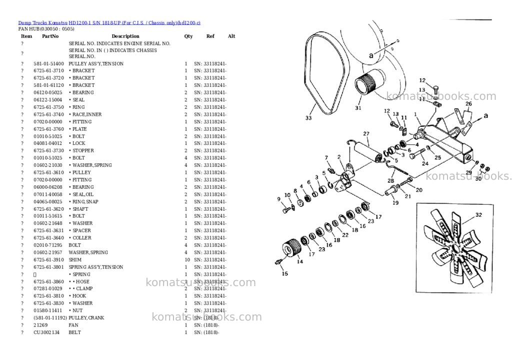 Komatsu hd1200-1 s/n 1818-up for c.i.s. / chassis only Parts catalog cover Page 4