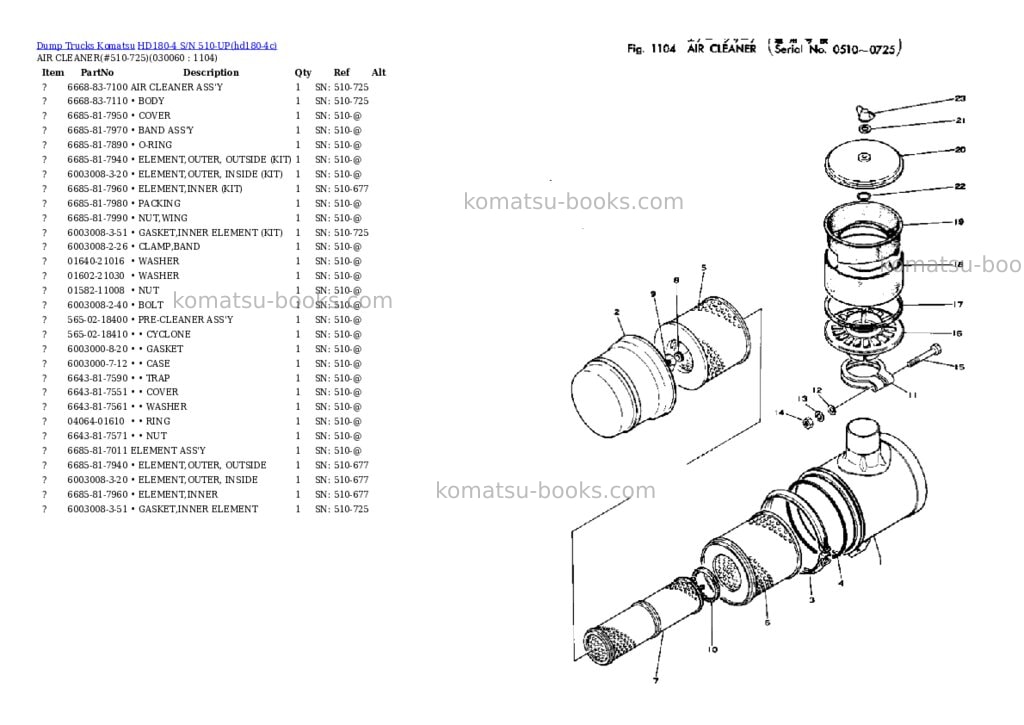 Komatsu HD180-4 S/N 510-UP Parts catalog cover Page 5