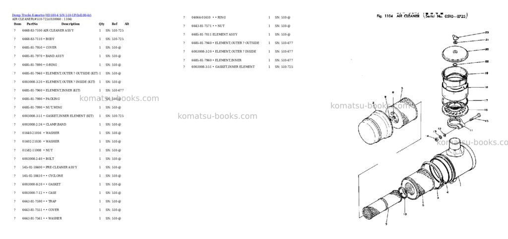 Komatsu hd180-4 s/n 510-up Parts catalog cover Page 5 Komatsu hd180-4 s/n 510-up Parts catalog cover Page 5