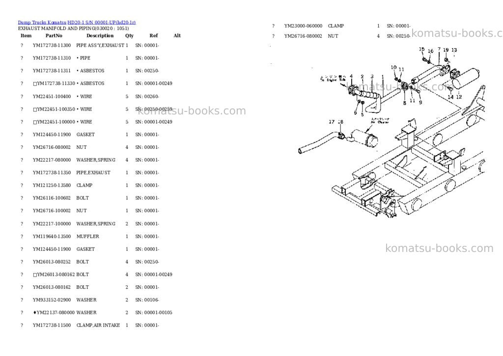 Komatsu HD20-1 S/N 00001-UP Parts catalog cover