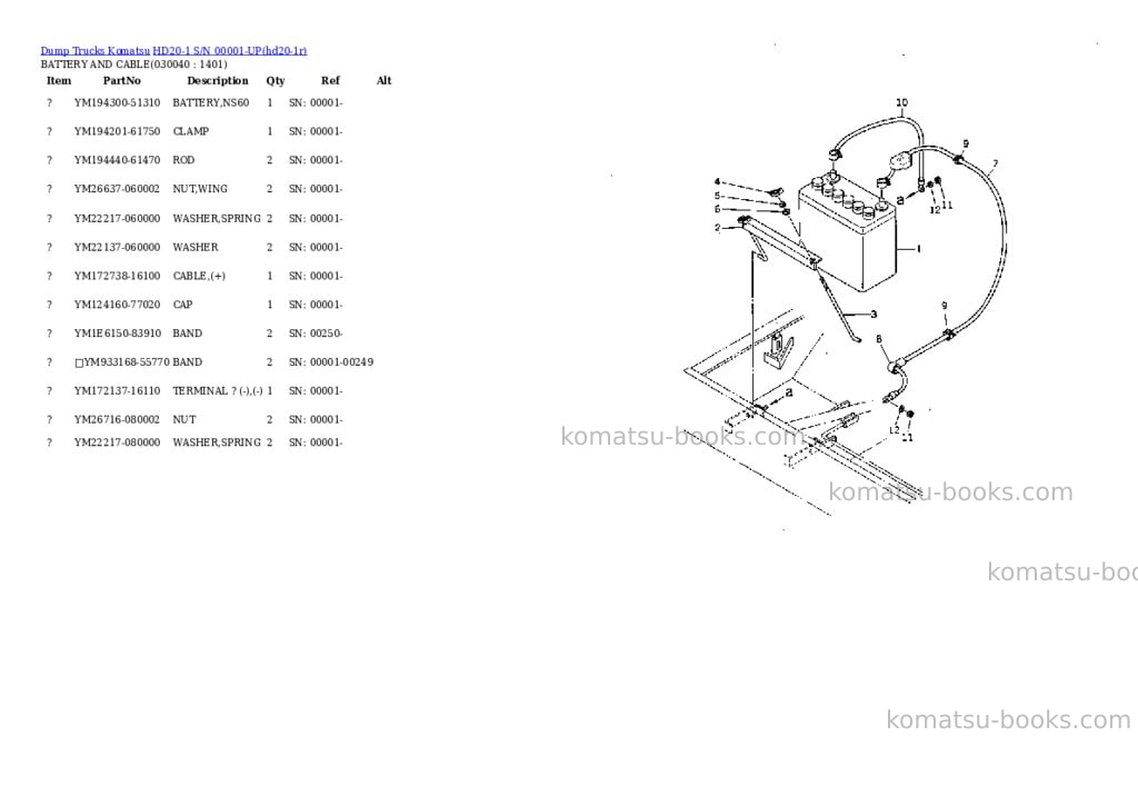 Komatsu HD20-1 S/N 00001-UP Parts catalog cover Page 3