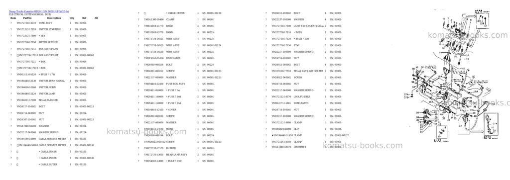 Komatsu HD20-1 S/N 00001-UP Parts catalog cover Page 4