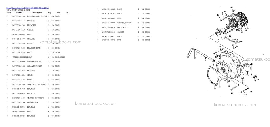 Komatsu HD20-1 S/N 00001-UP Parts catalog cover Page 5