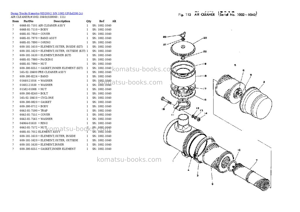 Komatsu hd200-2 s/n 1002-up Parts catalog cover Page 5 Komatsu hd200-2 s/n 1002-up Parts catalog cover Page 5