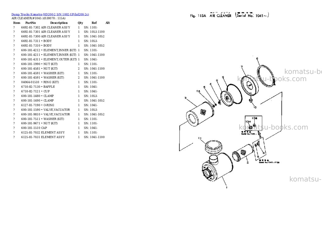 Komatsu hd200-2 s/n 1002-up Parts catalog cover Page 6 Komatsu hd200-2 s/n 1002-up Parts catalog cover Page 6