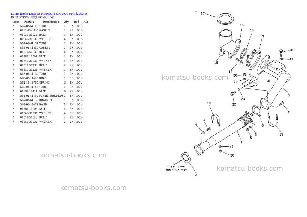 Komatsu HD200D-3 S/N 1001-UP Parts catalog cover Page 4