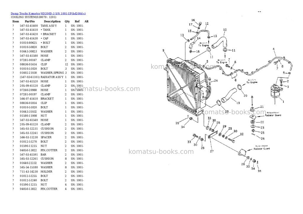 Komatsu HD200D-3 S/N 1001-UP Parts catalog cover Page 6