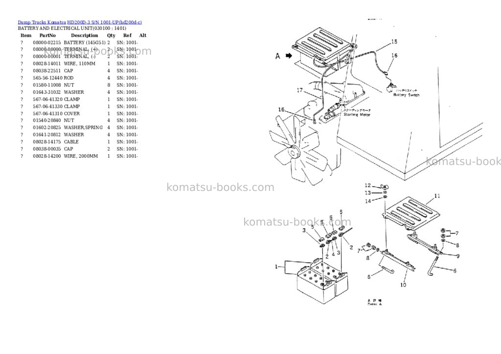 Komatsu HD200D-3 S/N 1001-UP Parts catalog cover Page 9