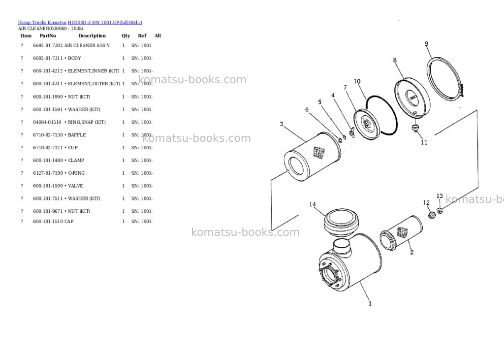 Komatsu hd200d-3 s/n 1001-up Parts catalog cover Page 3