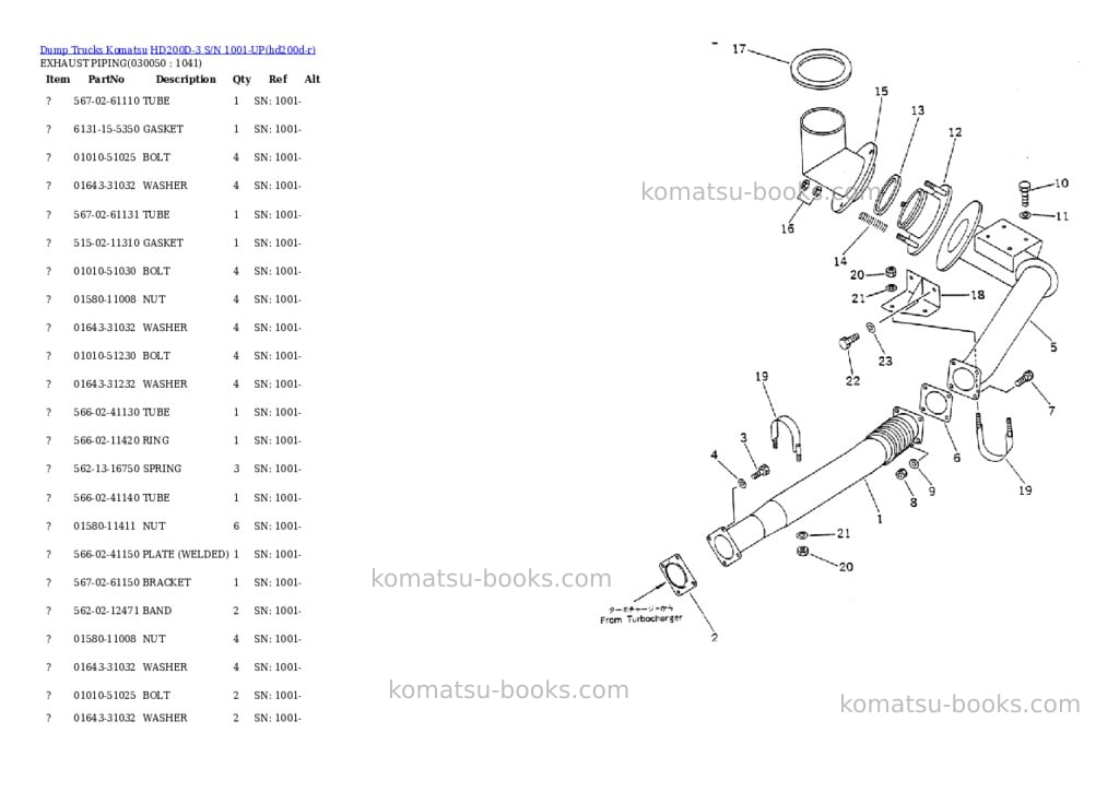 Komatsu hd200d-3 s/n 1001-up Parts catalog cover Page 4