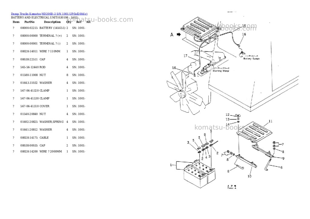 Komatsu hd200d-3 s/n 1001-up Parts catalog cover Page 9