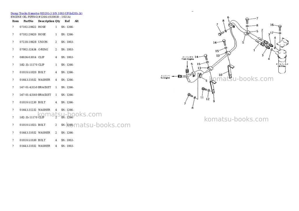 Komatsu hd205-3 s/n 1003-up Parts catalog cover Page 2