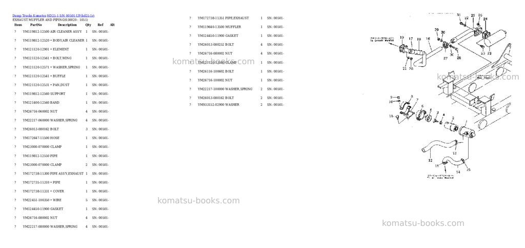 Komatsu hd25-1 s/n 00501-up Parts catalog cover Komatsu hd25-1 s/n 00501-up Parts catalog cover