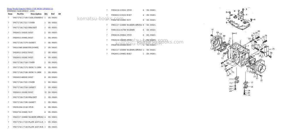 Komatsu hd25-1 s/n 00501-up Parts catalog cover Page 10 Komatsu hd25-1 s/n 00501-up Parts catalog cover Page 10