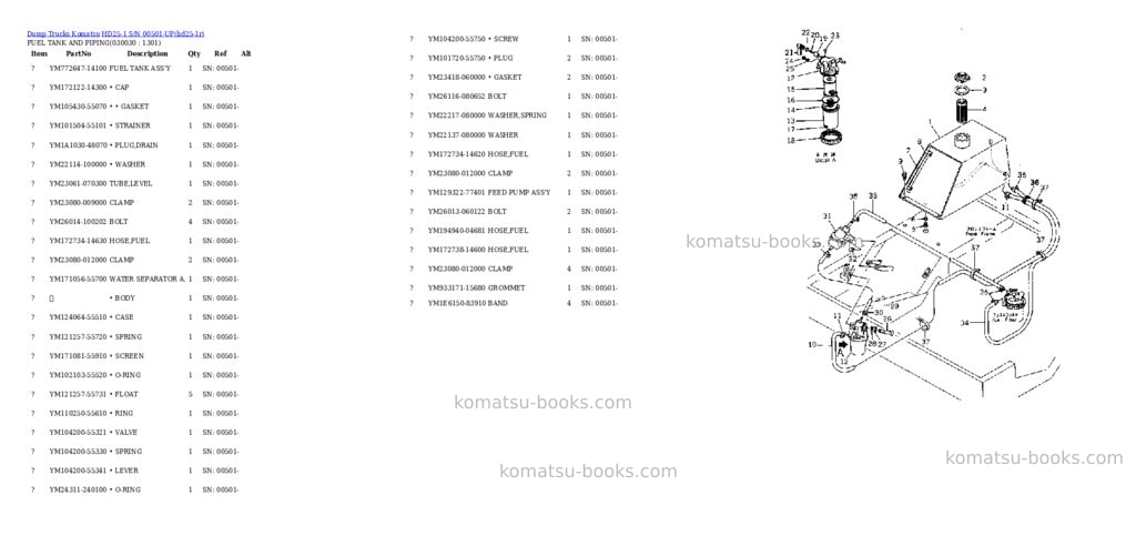Komatsu hd25-1 s/n 00501-up Parts catalog cover Page 2 Komatsu hd25-1 s/n 00501-up Parts catalog cover Page 2