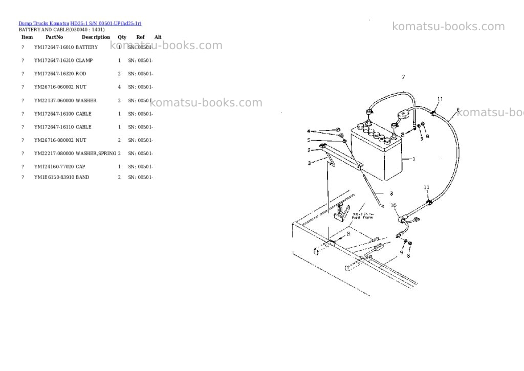 Komatsu hd25-1 s/n 00501-up Parts catalog cover Page 3 Komatsu hd25-1 s/n 00501-up Parts catalog cover Page 3