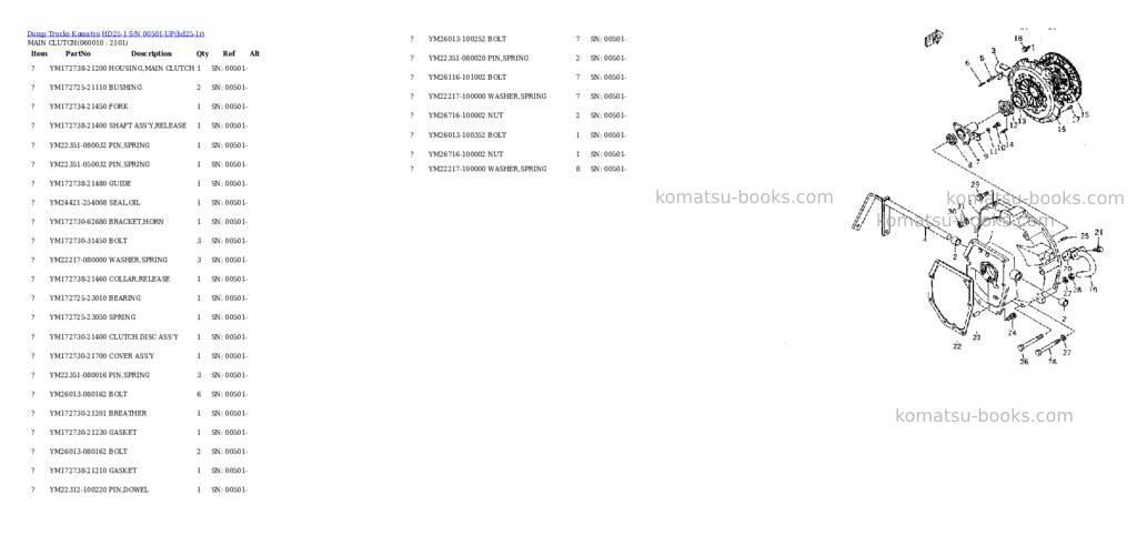 Komatsu hd25-1 s/n 00501-up Parts catalog cover Page 5 Komatsu hd25-1 s/n 00501-up Parts catalog cover Page 5