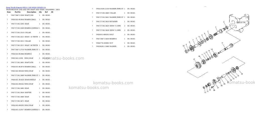 Komatsu hd25-1 s/n 00501-up Parts catalog cover Page 8 Komatsu hd25-1 s/n 00501-up Parts catalog cover Page 8