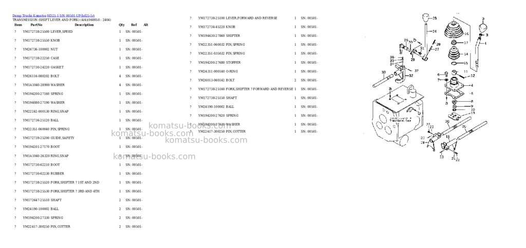 Komatsu hd25-1 s/n 00501-up Parts catalog cover Page 9 Komatsu hd25-1 s/n 00501-up Parts catalog cover Page 9