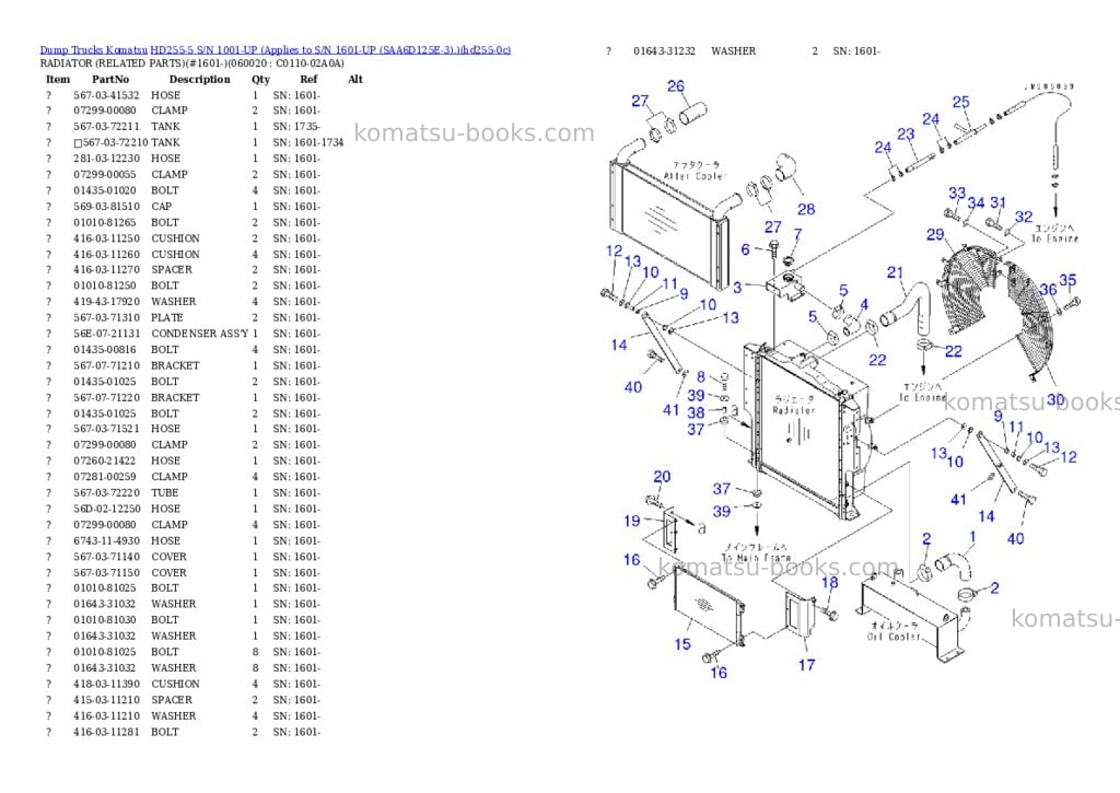 Komatsu HD255-5 S/N 1001-UP (Applies to S/N 1601-UP (SAA6D125E-3).) Parts catalog cover Page 3 Komatsu HD255-5 S/N 1001-UP (Applies to S/N 1601-UP (SAA6D125E-3).) Parts catalog cover Page 3