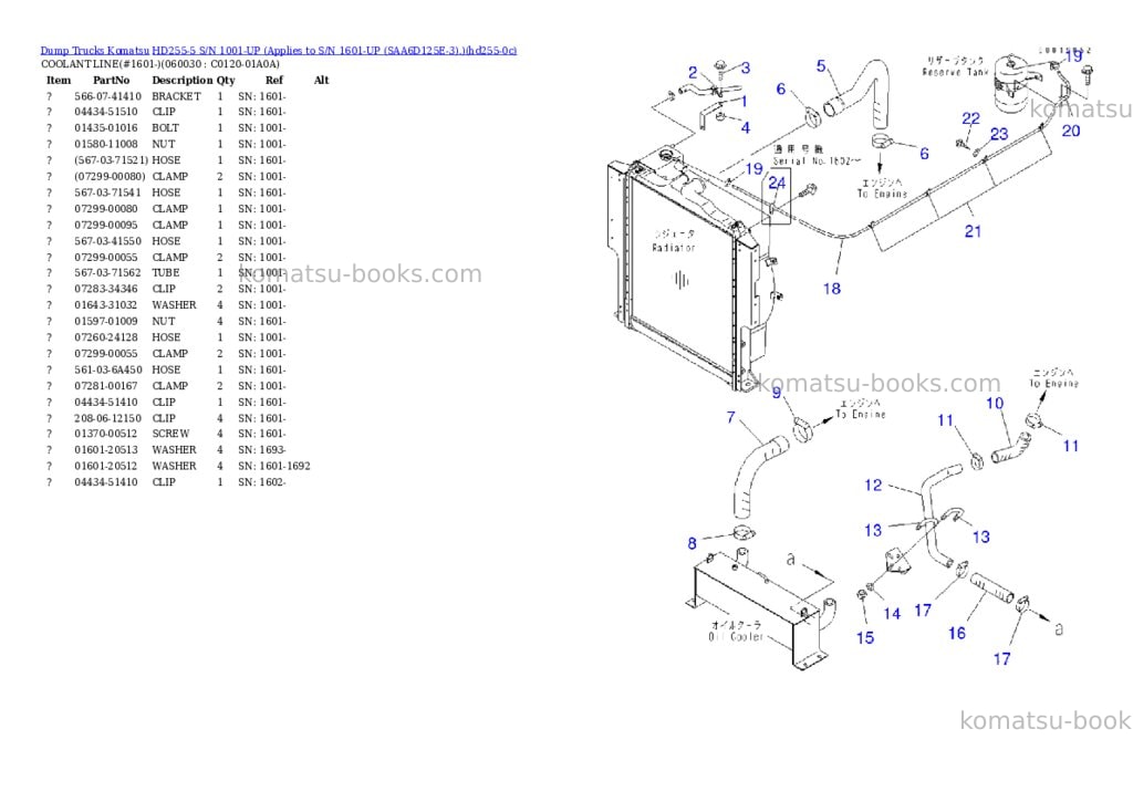 Komatsu HD255-5 S/N 1001-UP (Applies to S/N 1601-UP (SAA6D125E-3).) Parts catalog cover Page 4 Komatsu HD255-5 S/N 1001-UP (Applies to S/N 1601-UP (SAA6D125E-3).) Parts catalog cover Page 4