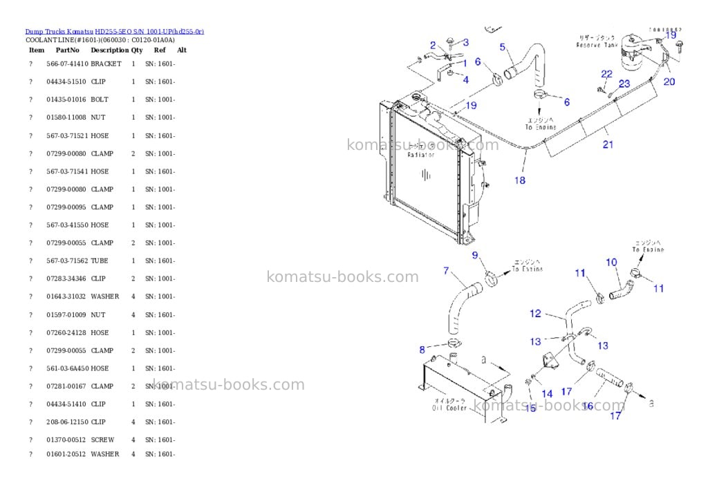 Komatsu hd255-5eo s/n 1001-up Parts catalog cover Page 4
