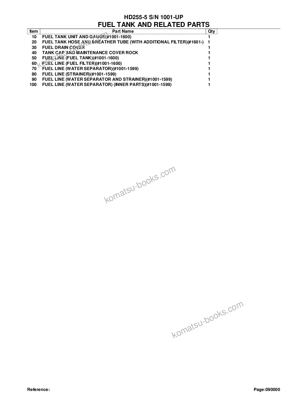 Komatsu HD255-5 S/N 1001-UP Parts catalog cover Page 10 Komatsu HD255-5 S/N 1001-UP Parts catalog cover Page 10