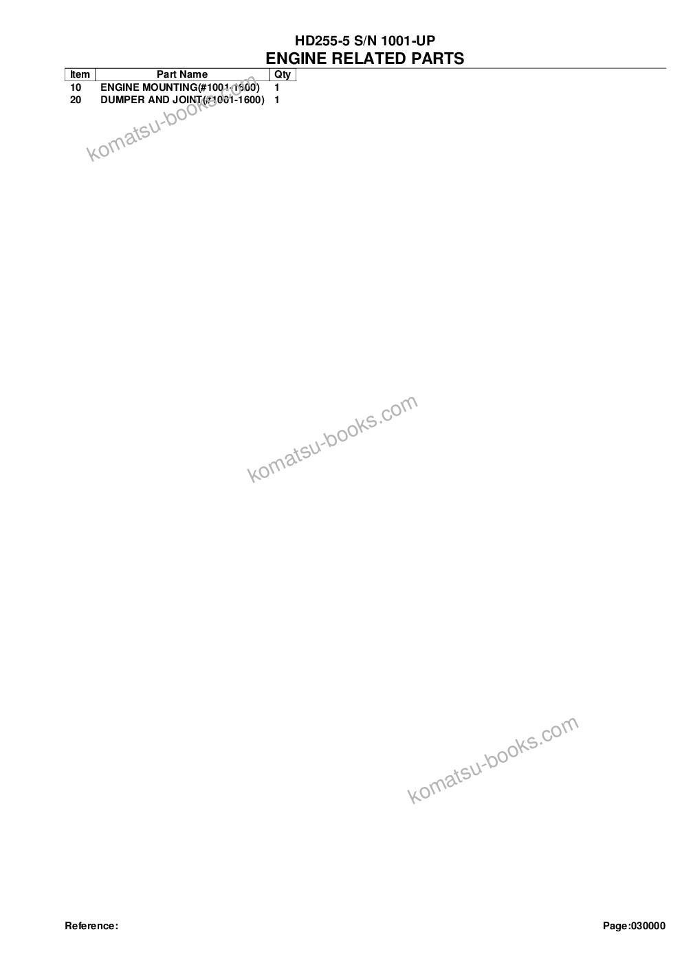 Komatsu HD255-5 S/N 1001-UP Parts catalog cover Page 2 Komatsu HD255-5 S/N 1001-UP Parts catalog cover Page 2