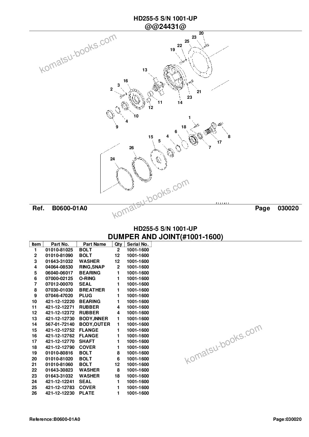 Komatsu HD255-5 S/N 1001-UP Parts catalog cover Page 4 Komatsu HD255-5 S/N 1001-UP Parts catalog cover Page 4