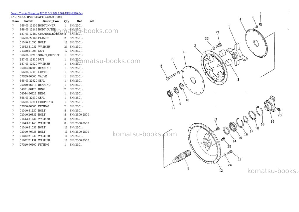 Komatsu hd320-3 s/n 2501-up Parts catalog cover Komatsu hd320-3 s/n 2501-up Parts catalog cover