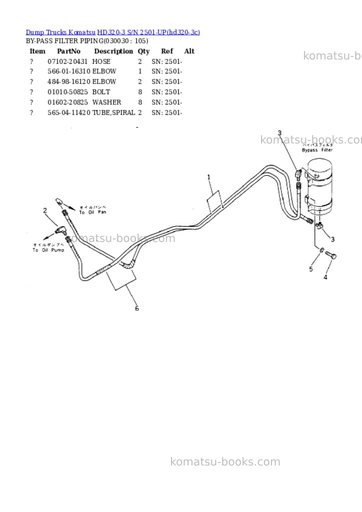 Komatsu hd320-3 s/n 2501-up Parts catalog cover Page 2 Komatsu hd320-3 s/n 2501-up Parts catalog cover Page 2