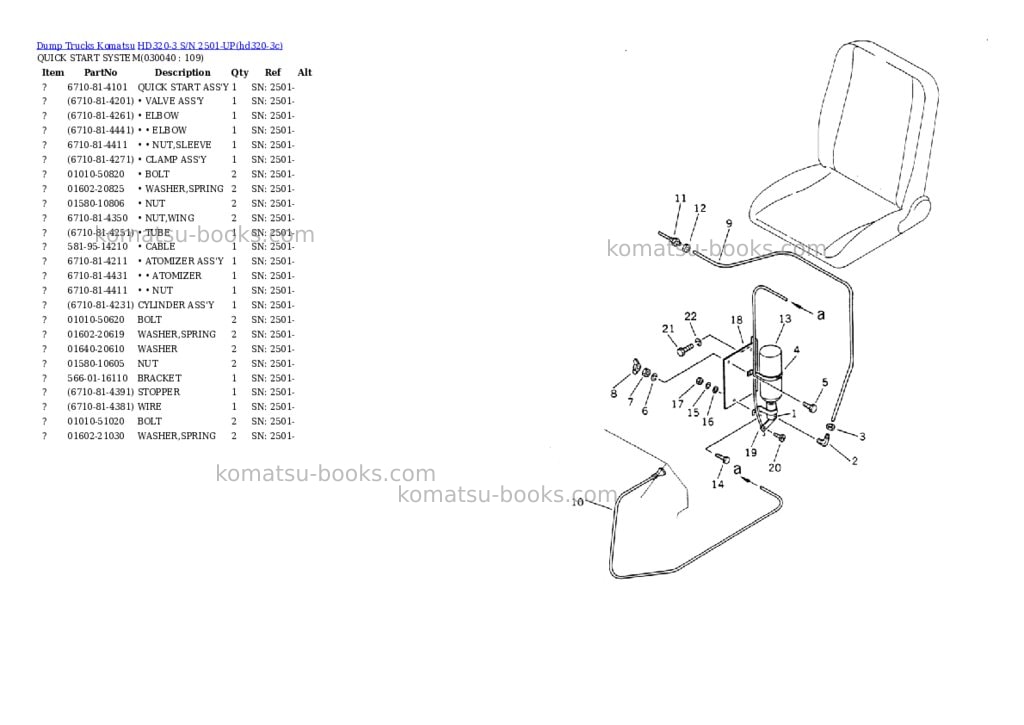 Komatsu hd320-3 s/n 2501-up Parts catalog cover Page 3 Komatsu hd320-3 s/n 2501-up Parts catalog cover Page 3