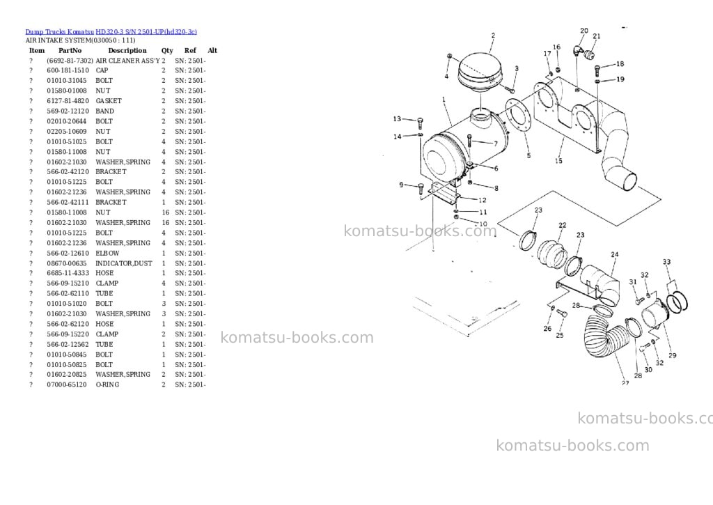 Komatsu hd320-3 s/n 2501-up Parts catalog cover Page 4 Komatsu hd320-3 s/n 2501-up Parts catalog cover Page 4