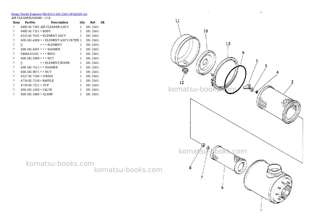 Komatsu hd320-3 s/n 2501-up Parts catalog cover Page 5 Komatsu hd320-3 s/n 2501-up Parts catalog cover Page 5