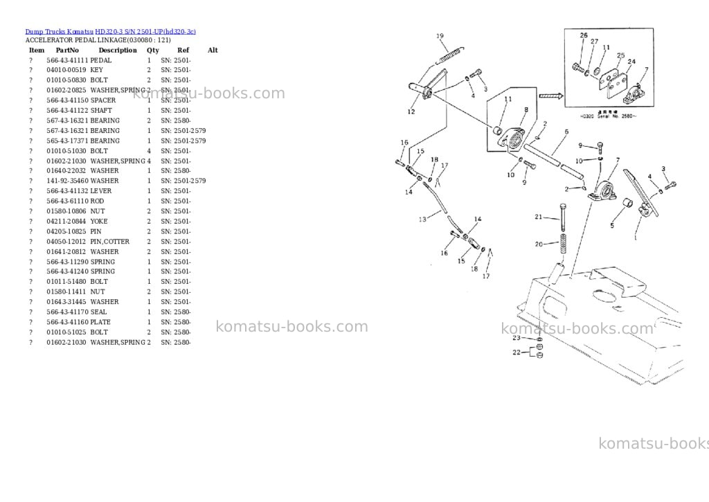 Komatsu hd320-3 s/n 2501-up Parts catalog cover Page 7 Komatsu hd320-3 s/n 2501-up Parts catalog cover Page 7