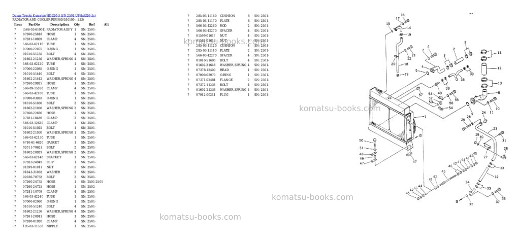 Komatsu hd320-3 s/n 2501-up Parts catalog cover Page 9 Komatsu hd320-3 s/n 2501-up Parts catalog cover Page 9