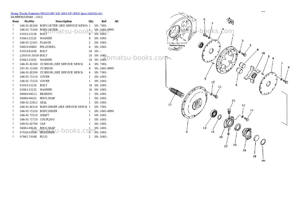 Komatsu HD325-6W S/N 5001-UP (4WD Spec.) Parts catalog cover Page 3