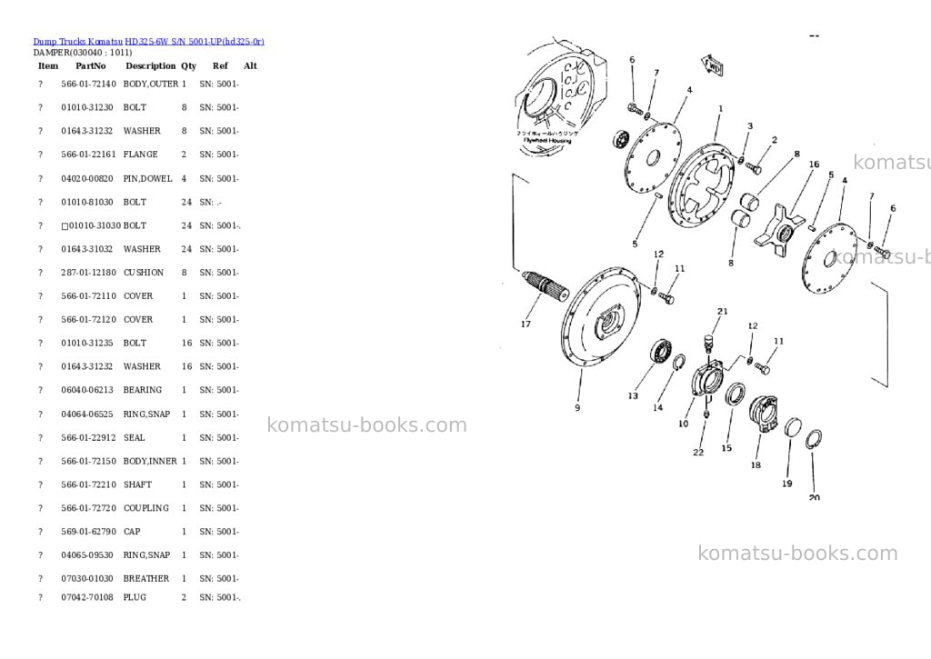 Komatsu hd325-6w s/n 5001-up Parts catalog cover Page 3
