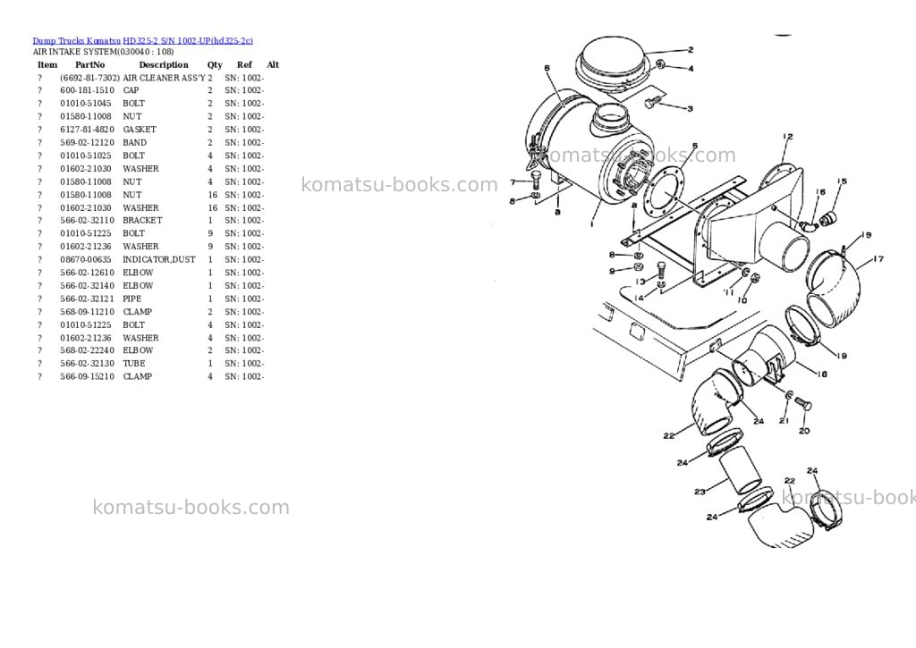 Komatsu hd325-2 s/n 1002-up Parts catalog cover Page 3 Komatsu hd325-2 s/n 1002-up Parts catalog cover Page 3