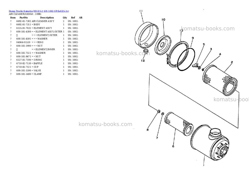 Komatsu hd325-2 s/n 1002-up Parts catalog cover Page 4 Komatsu hd325-2 s/n 1002-up Parts catalog cover Page 4