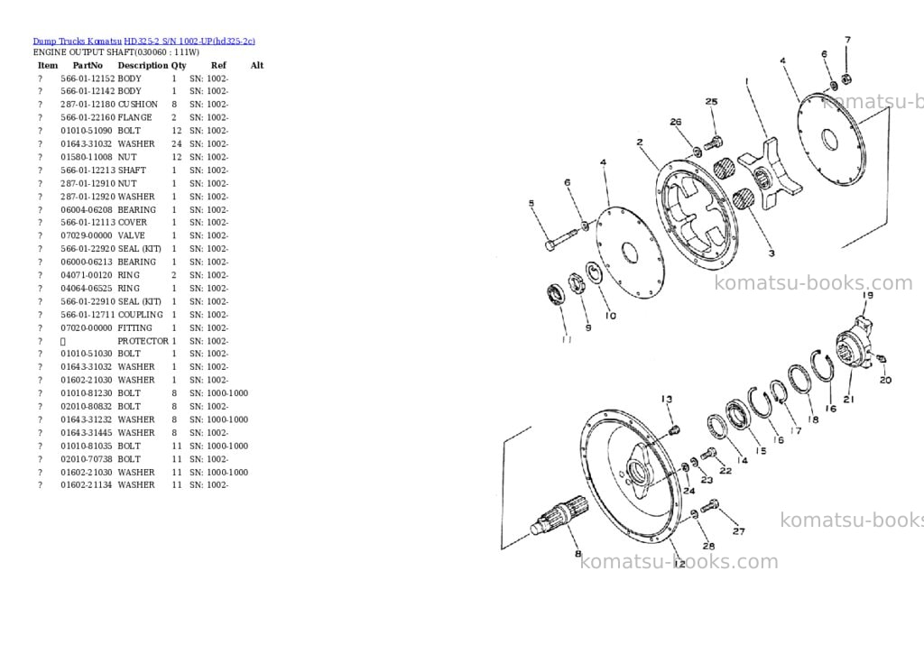 Komatsu hd325-2 s/n 1002-up Parts catalog cover Page 5 Komatsu hd325-2 s/n 1002-up Parts catalog cover Page 5