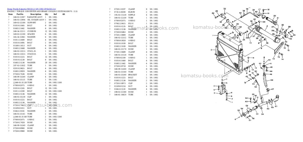 Komatsu hd325-2 s/n 1002-up Parts catalog cover Page 6 Komatsu hd325-2 s/n 1002-up Parts catalog cover Page 6