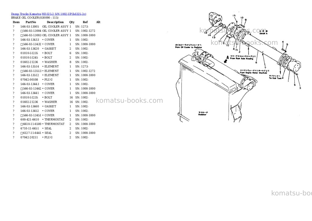 Komatsu hd325-2 s/n 1002-up Parts catalog cover Page 8 Komatsu hd325-2 s/n 1002-up Parts catalog cover Page 8