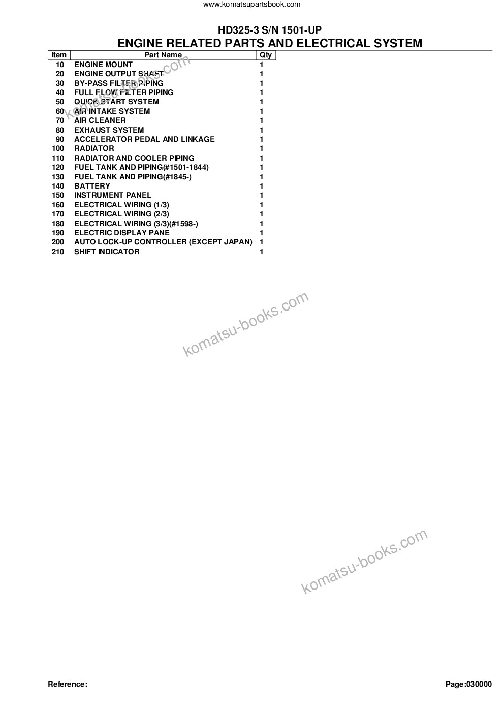 Komatsu hd325-3 s/n 1501-up Parts catalog cover Page 2 Komatsu hd325-3 s/n 1501-up Parts catalog cover Page 2