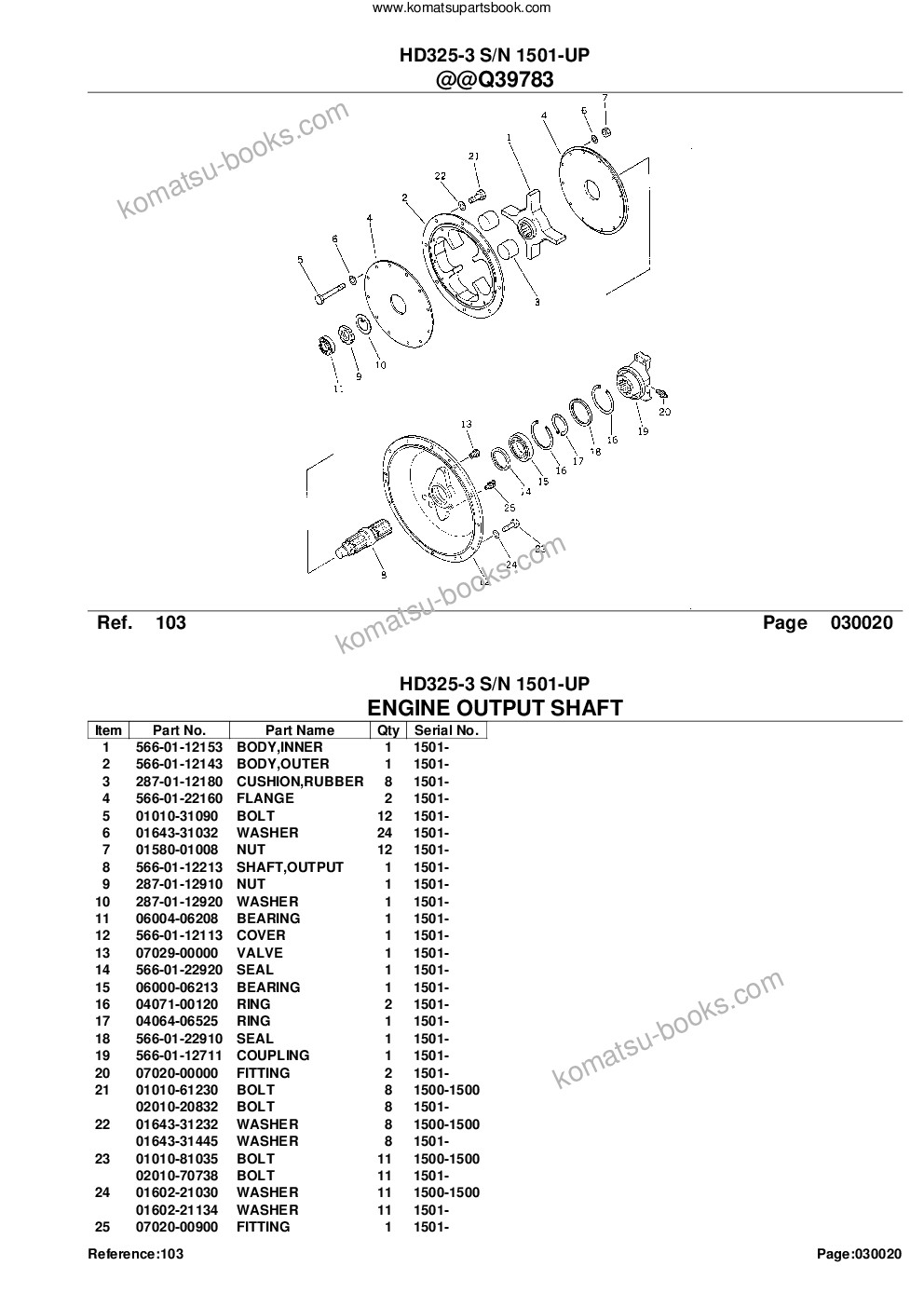 Komatsu hd325-3 s/n 1501-up Parts catalog cover Page 4 Komatsu hd325-3 s/n 1501-up Parts catalog cover Page 4