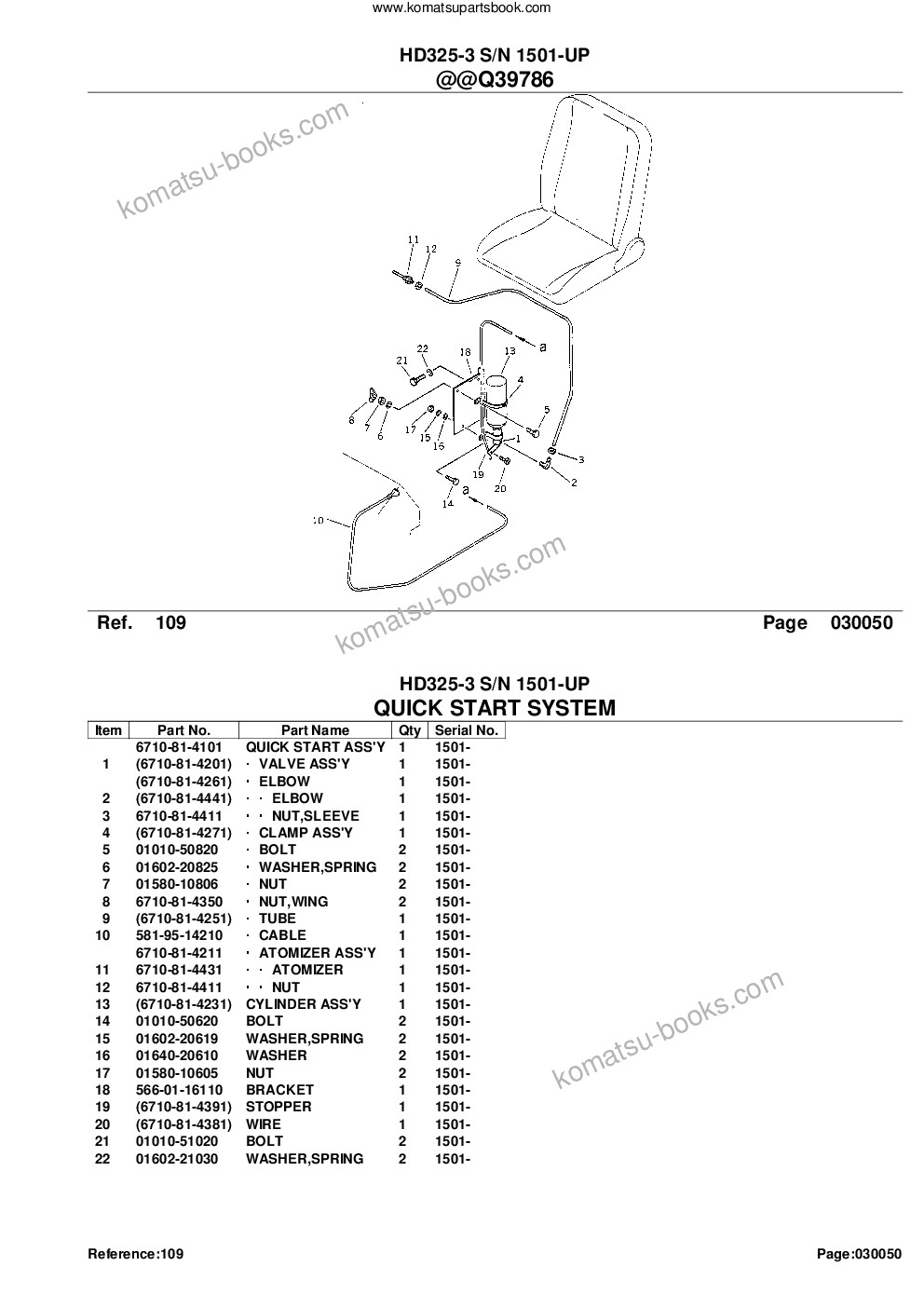 Komatsu hd325-3 s/n 1501-up Parts catalog cover Page 7 Komatsu hd325-3 s/n 1501-up Parts catalog cover Page 7