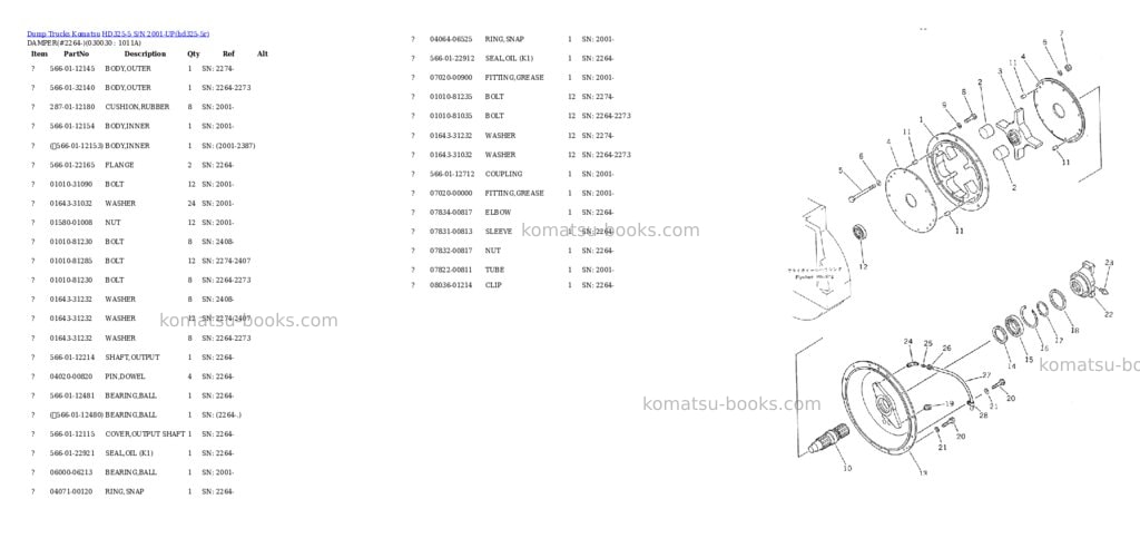 Komatsu HD325-5 S/N 2001-UP Parts catalog cover Page 2