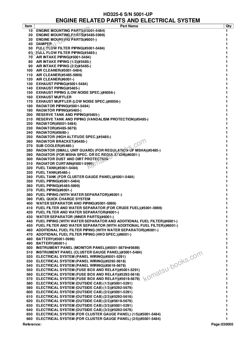Komatsu HD325-6 S/N 5001-UP Parts catalog cover Page 2