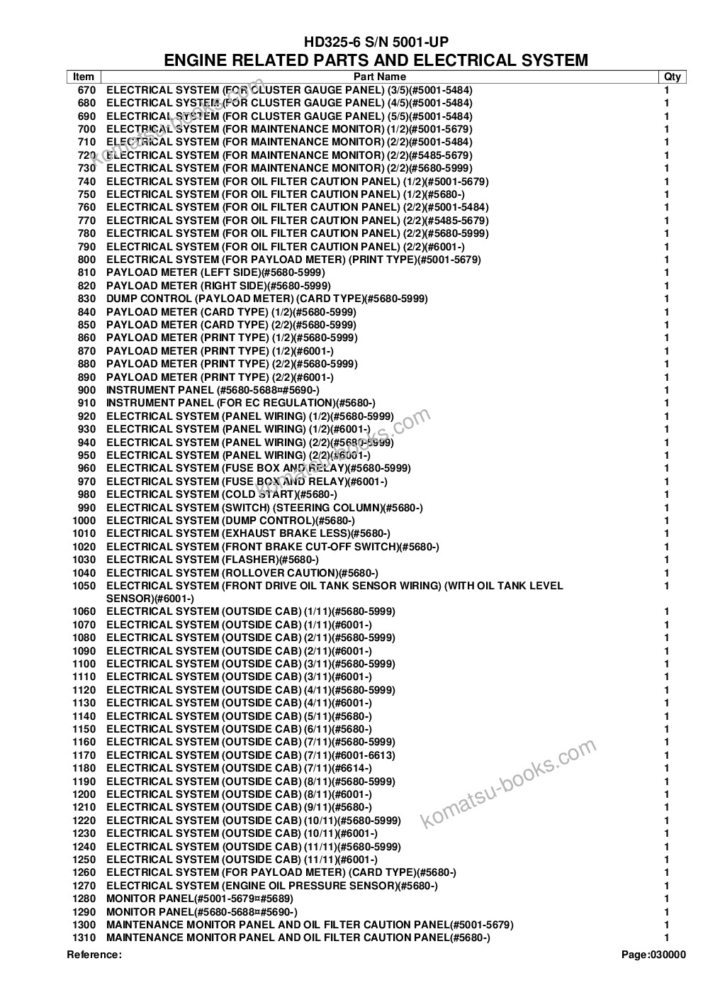 Komatsu HD325-6 S/N 5001-UP Parts catalog cover Page 3